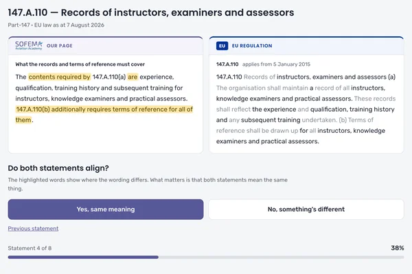 The review screen: a statement from the hub page on the left, the EU regulation text on the right, differing words highlighted, and two buttons: Yes, same meaning, and No, something's different.