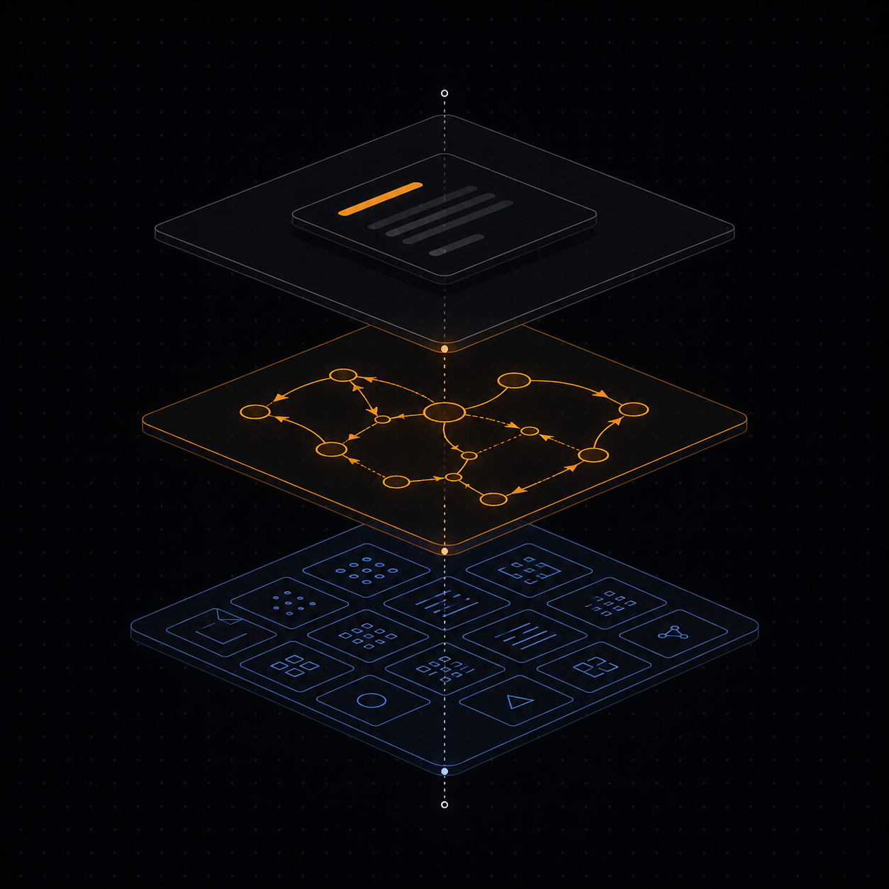 Three stacked panels: a grid of source-document tiles, a web of routing arrows, and a clean answer card on top.